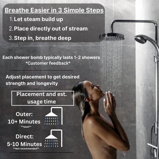 ALIVE  Shower Bombs