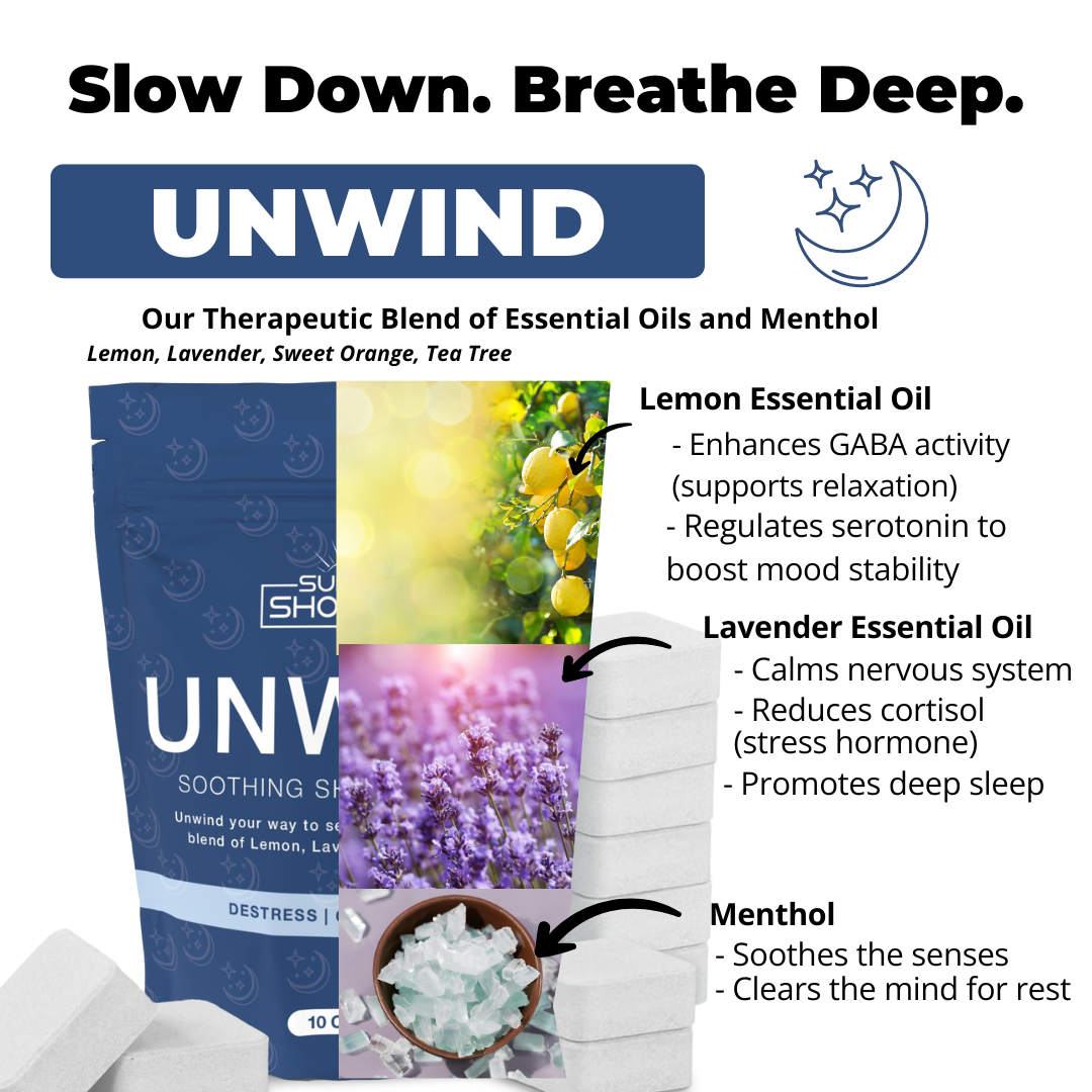 UNWIND Shower Bombs 2-Pack